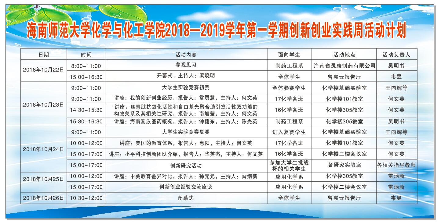 化学与化工学院2018-2019学年第一学期创新创业实践周活动计划