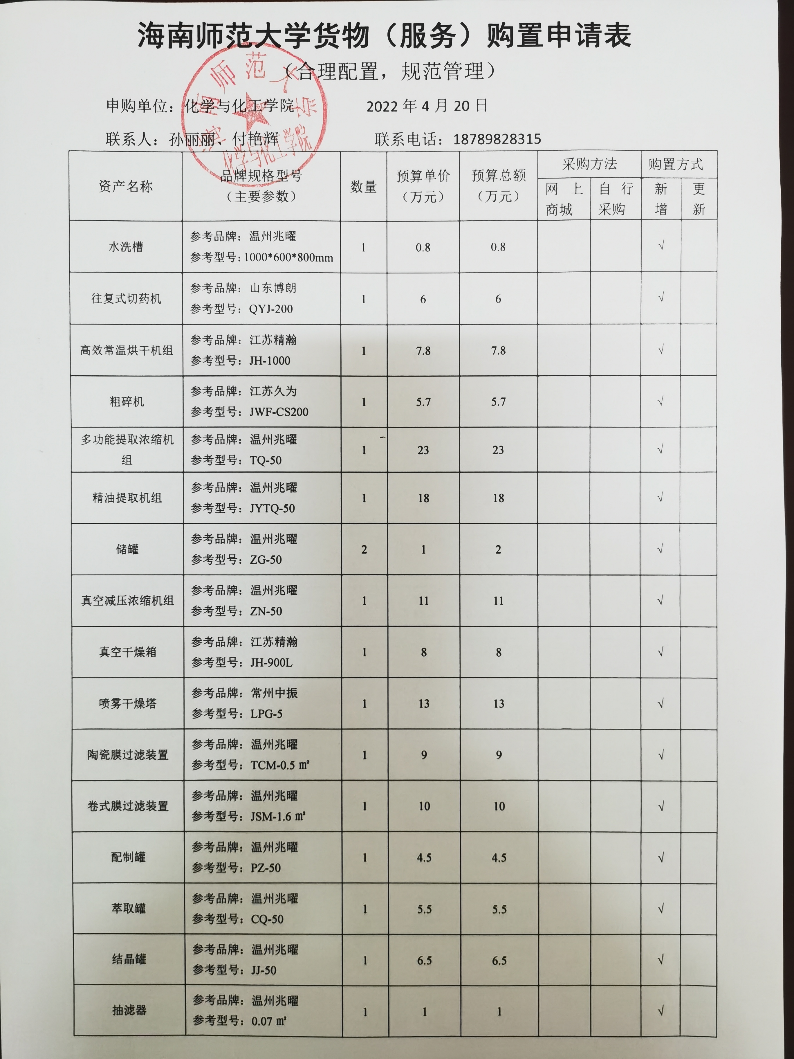 化学与化工学院设备采购公示