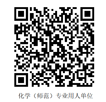海南师范大学化学（师范）专业毕业生调查通知