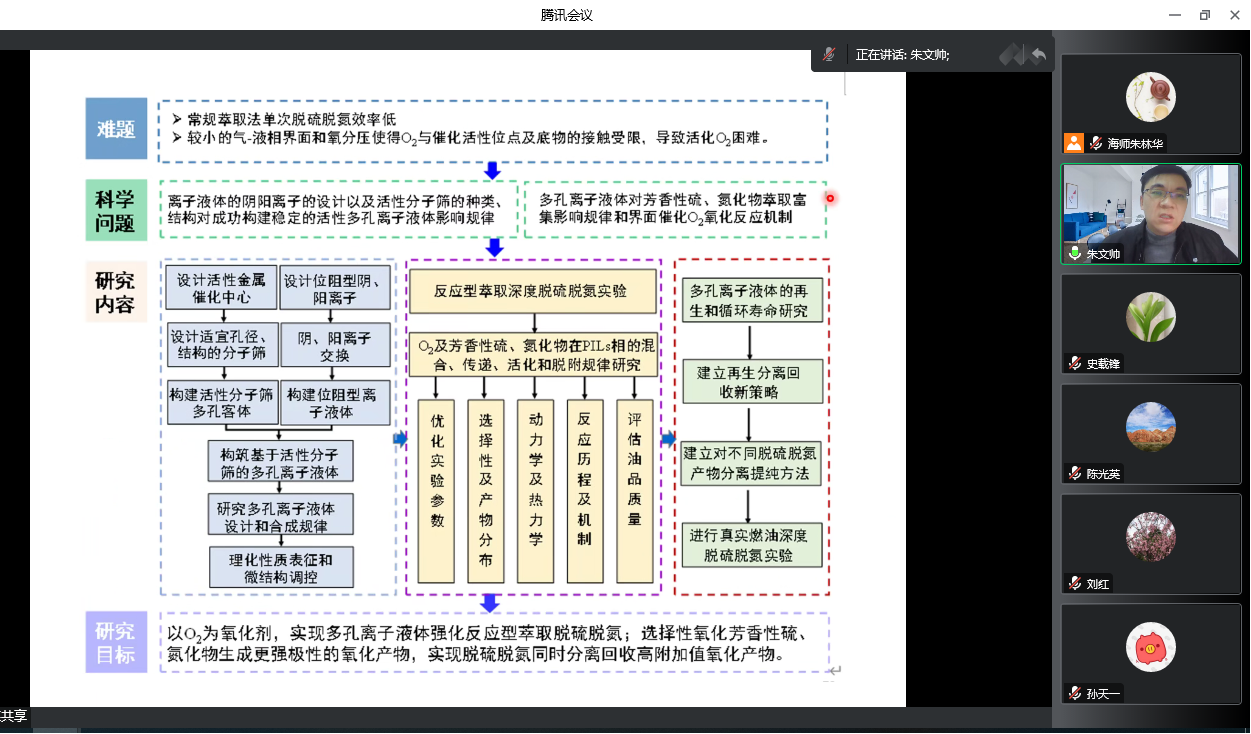 2023年国家自然科学基金申报专题报告会 